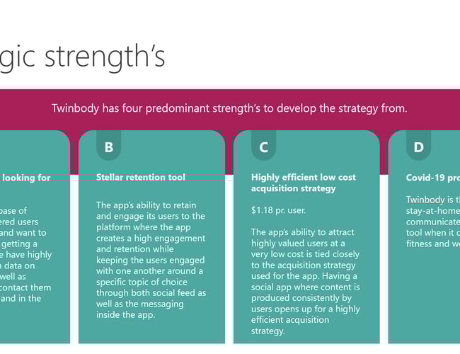 Twinbody: App / socialt medie for vægttab med +290.000 registrerede brugere