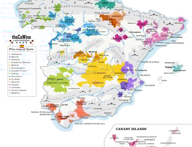 Platform: Salg af vin direkte fra vinbonden til kunden