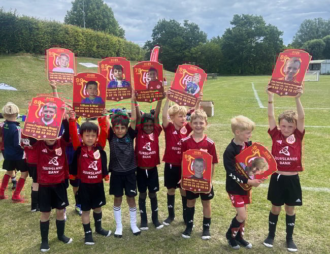 🚀 Medejer søges – skal du være med til at vækste Myfutcard?