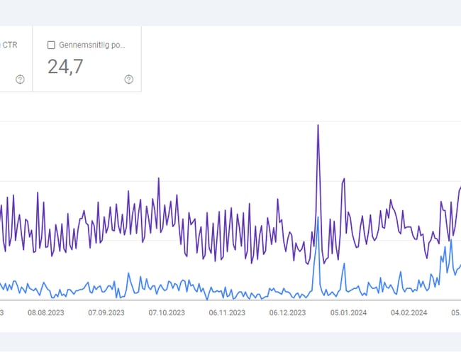 Flybilletguiden.dk | Information om kompensation 