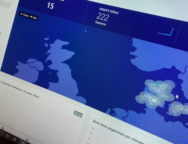 Dropshipping hjemmeside med HØJ avance sælges