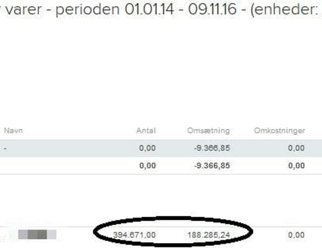 SEO-optimeret site med salg af tekster, oversættelser mv.
