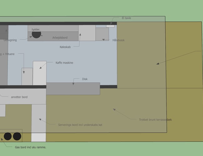 Guerilla Køkkenets Container restaurant fra " det fedtede hjørne "  i Hornbæk.