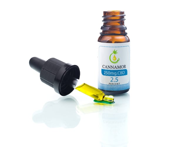 CBD olie webshop med stort potentiale sælges - Bruttosalg seneste år - 71.529 kroner