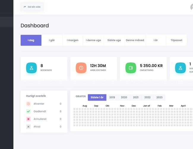 Bookt.dk: Invester i en innovativ SaaS booking platform.