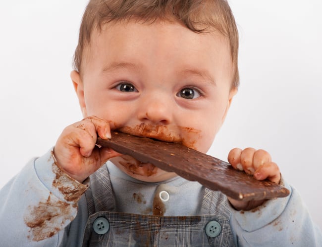 Veludviklet, chokoladesælgende webshop