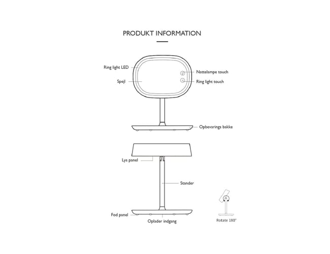 Webshop med Makeup Spejle - Omsætning i Nov/Dec 2020 på 35.996 kr.