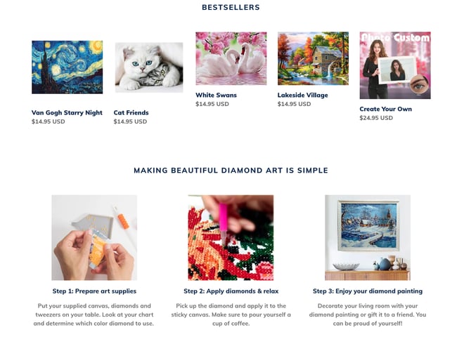 Gopaintwithdiamonds.com diamant-maleri dropshipping webshop