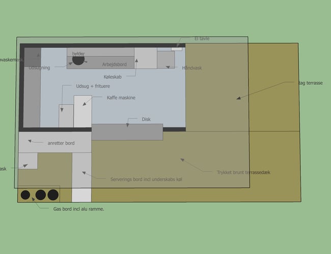 Unik Street Food koncept