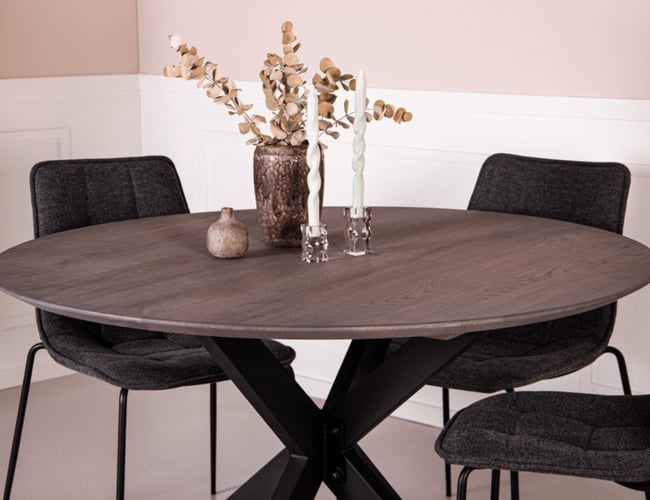 Møbel/Boligudstyr webshop fra 2016 med 61 mio. total omsætning