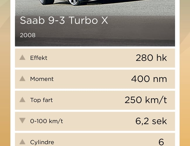 Mobilspil baseret på "Bilkort" til iPhone og Android