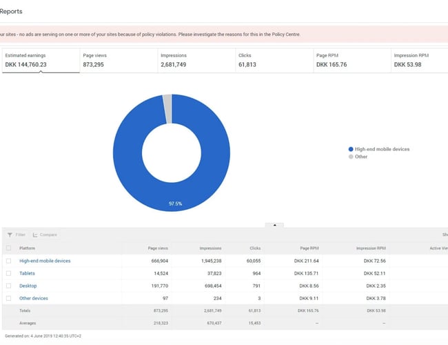 Umbrella Dating | Netværk Af Niché Dating Sites & Apps