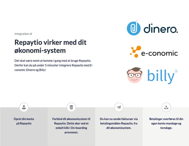 Repaytio - Nem betalingsservice for B2B virksomheder - +40 kunder