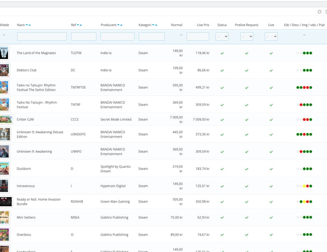 Digital Spil-webshop med Over 140 Publisher-aftaler