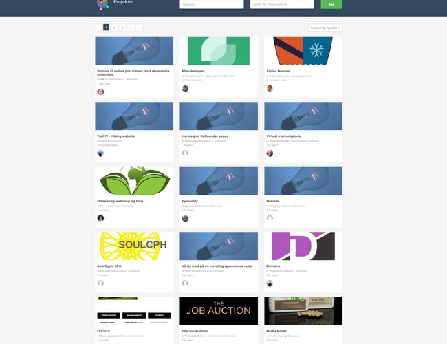 Iværksætterplatform - Forbinder iværksættere fra samtlige kriterier i ét netværk