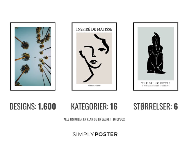 Velrenommeret SEO-stærk webshop m. 1.200 plakatdesigns til salg