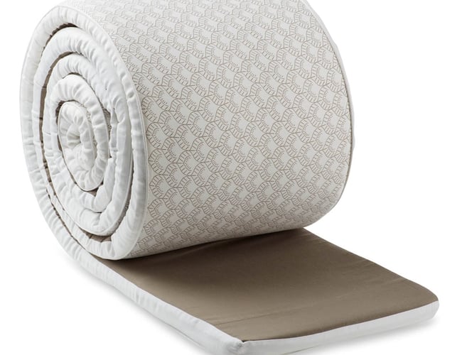 Eget brand inden for interiør til baby og junior. Omsætning 2017 knap 300.000 med markedsføringsbudget på kun 38.000