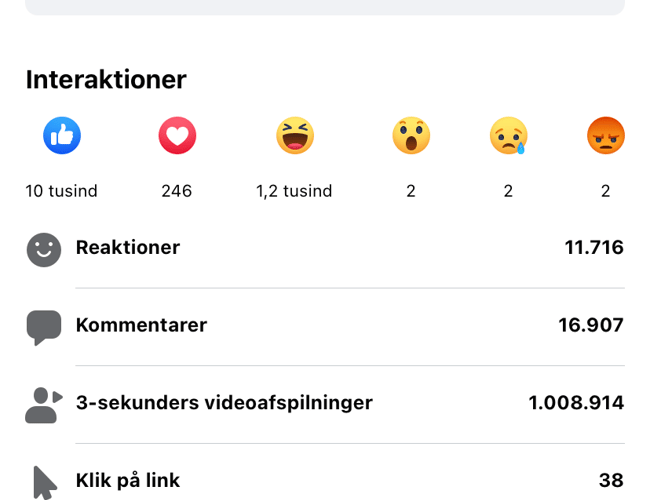 Facebook side med 60.000 følgere