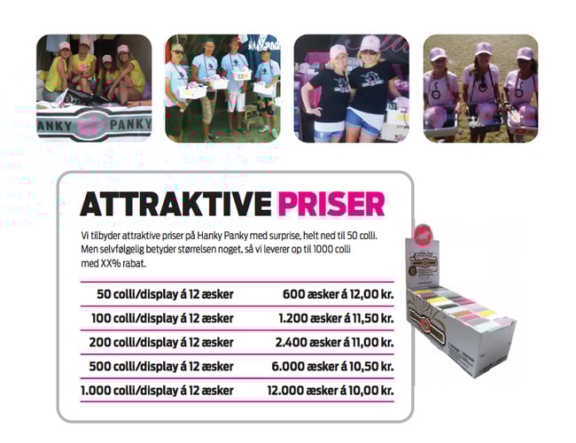 HANKY PANKY ApS sælges. Populært og attraktivt brand. Salg af kondomer + surprise i eksklusive design æsker.