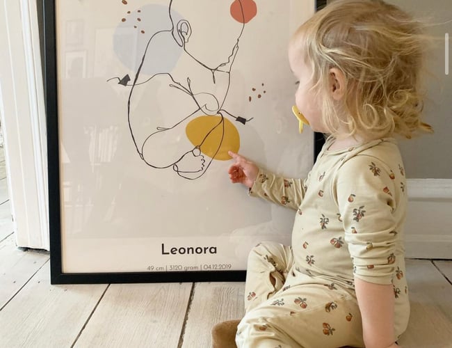 Dropshipping plakatshop med unikke babyplakater - Avancen ligger på mellem omkring 60%. 