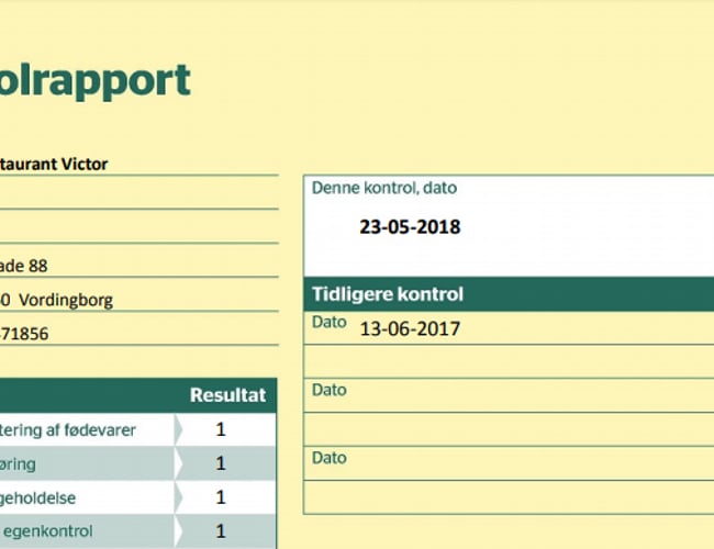 Ny pris sat ned 10%! Restaurantvictor - Byens bedste beliggenhed til afståelse med hele 200 kvm og byens torv.