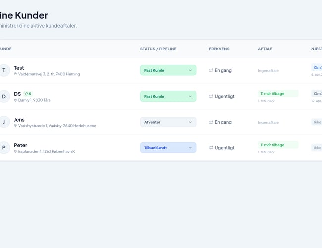  Cleanero.dk - SaaS Lead-platform med AI, CRM & Credit-system