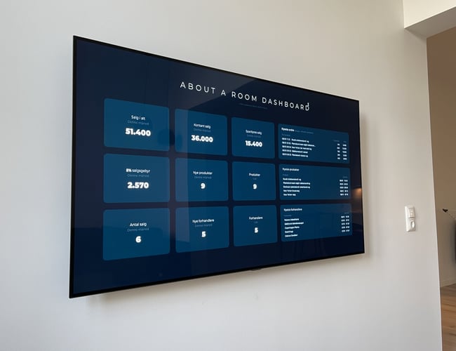 100% automatiseret salgsportal indenfor boligdesign og interiør. 400 udviklingstimer, 100% køreklar - klar til launch! Inkl. super fedt specialudviklet KPI Dashboard.