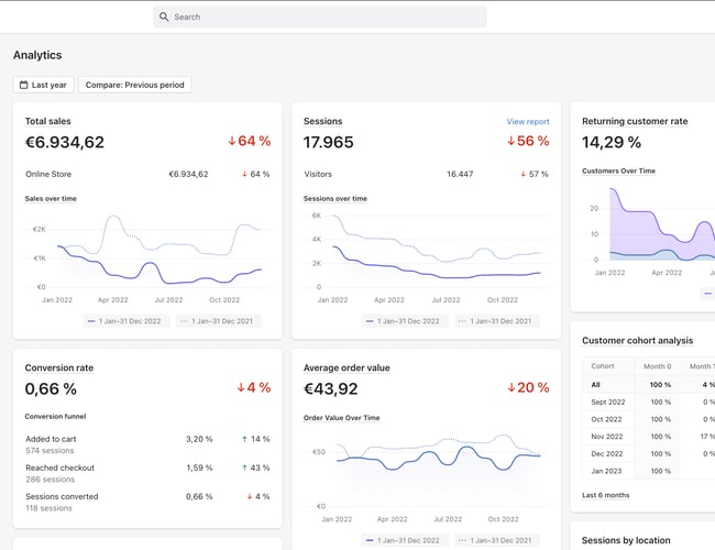 Arch Essentials - Streetwear Webshop - Omsat for i alt:  735.000 kr. 