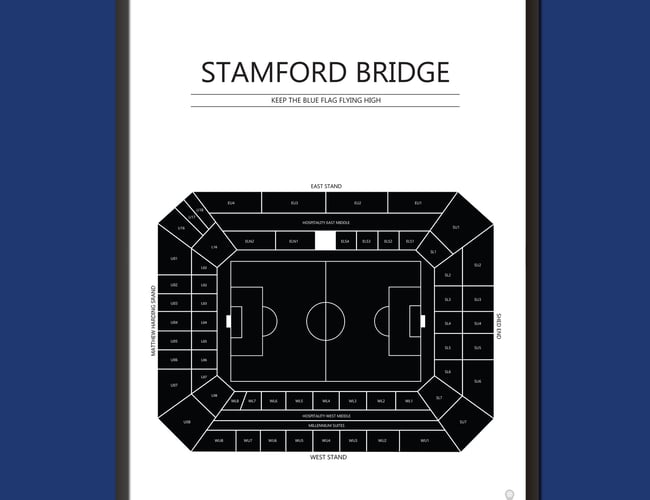 STADIUM-POSTER.DK - Projektet er et start-up projekt, og webshoppen er netop lige bygget færdig.