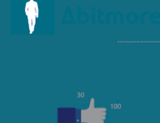 Content Marketing virksomhed til salg