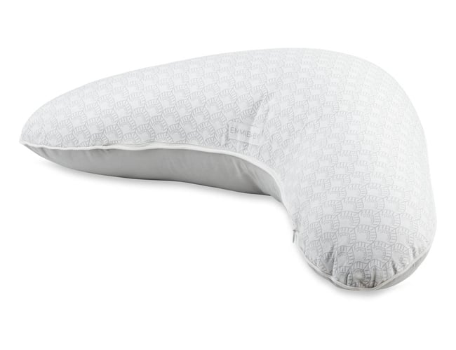 Eget brand inden for interiør til baby og junior. Omsætning 2017 knap 300.000 med markedsføringsbudget på kun 38.000