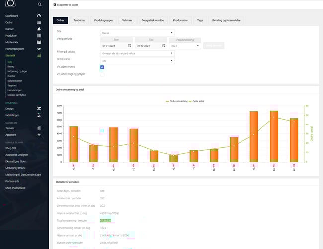 (Varelager 36.000 medfølger) 12 år gammel webshop med accessories til kvinder sælges