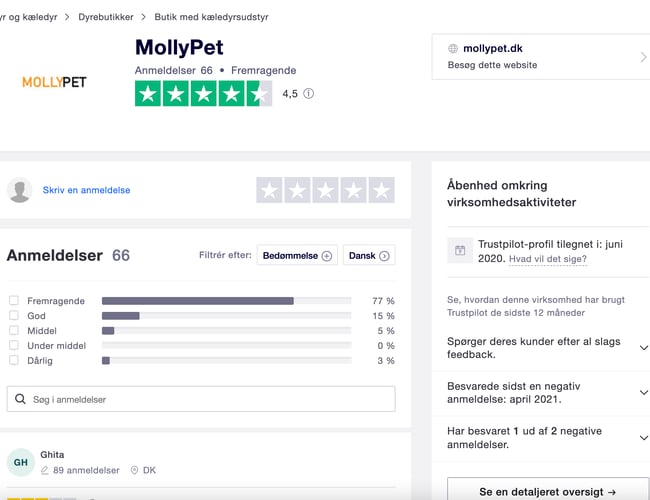 4 Velfungerende webshops med foder og tilbehør til kæledyr - Overskud på over 50.000 pr.måned i 2021