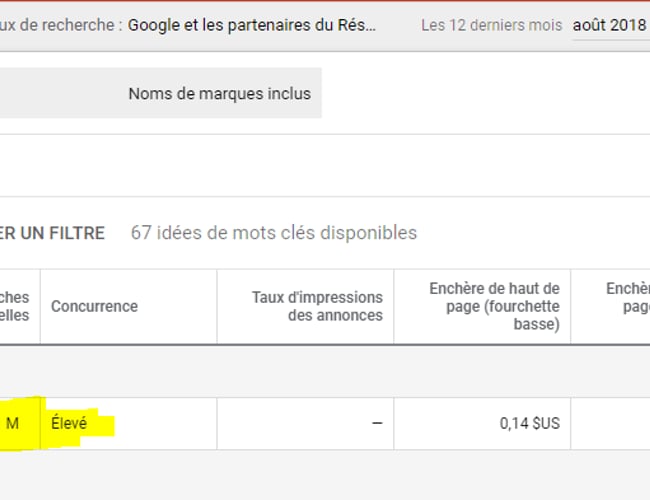 Annepro2.com - Dropshipping webshop med salg af mekaniske spil-tastaturer 