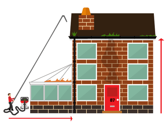 jysktagrenderens.dk - Servicevirksomhed ude & inde med speciale i tagrenderensning