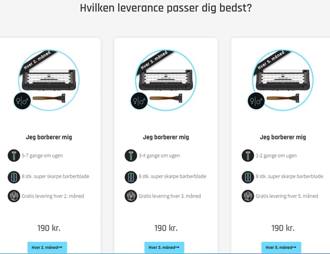 Webshop med salg af barbering til både kvinder og mænd - eget lager - 20 aktive abonnementer