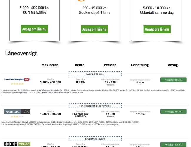 Affiliate side til salg