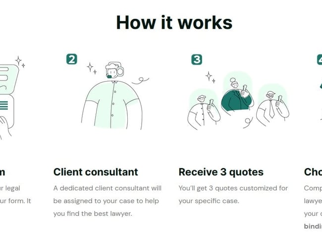 Connecting English-speaking clients with top lawyers in Thailand