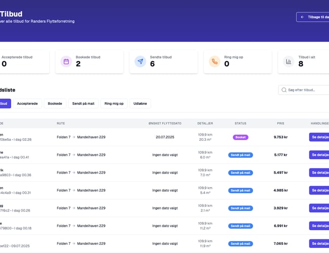 WeMoove - Ny SaaS til flyttebranchen med indbygget bookingsystem, samt medarbejder- og flådehåndtering. Skræddersyede flyttetilbud på få sekunder med hjælpe fra AI. 400 udviklingstimer brugt.
