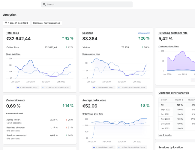 Arch Essentials - Streetwear Webshop - Omsat for i alt:  735.000 kr. 