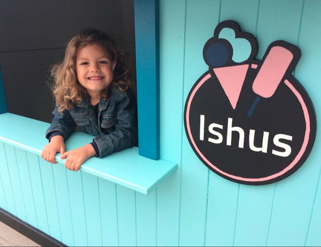 Skandinaviens største legehus sortiment med salg til institutioner og private - Omsætning 1 - 5 mio kr.