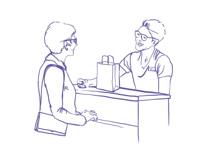 Færdigudviklet loyalitetsplatform til fysiske butikker – Localhero.dk klar til skalering