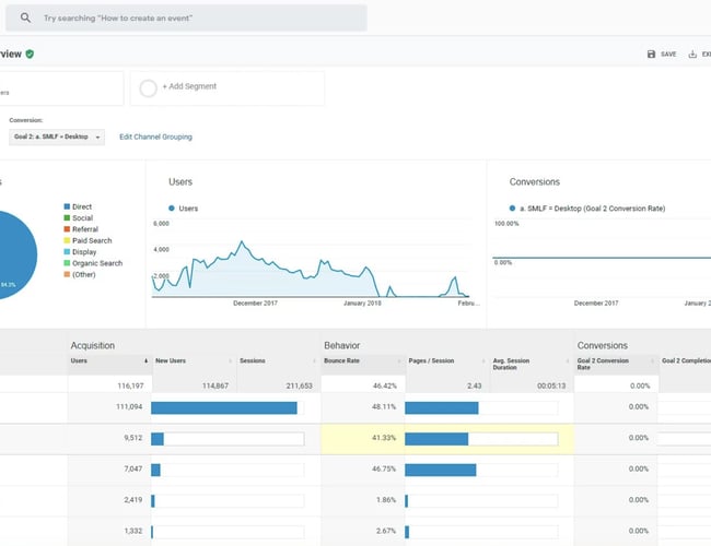 Umbrella Dating | Netværk Af Niché Dating Sites & Apps