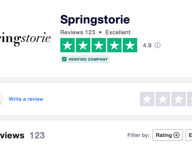 Succesfuld webshop sælges - omsatte for 3,2 million i 2021. - Tøj, sko og accessories. 