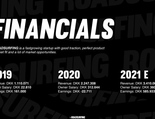 Vækstvirksomhed sætter strøm til skaterne! - Estimeret overskud 2021: DKK 585.933