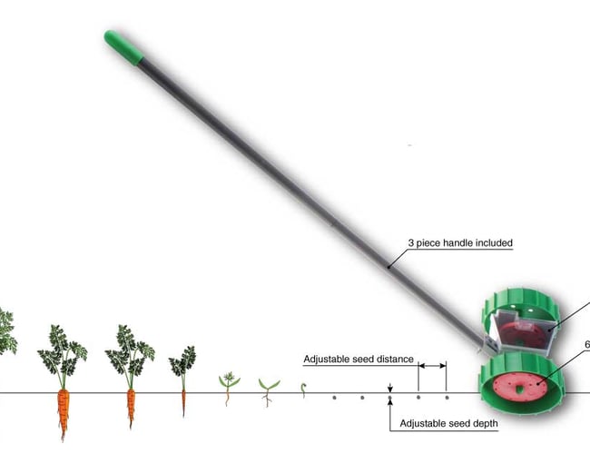 Gennemprøvet værktøj til grøntsagshaven søger ny ejer eller marketings partner