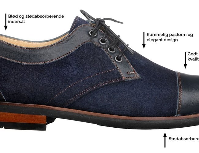 Eksklusivt skomærke i international klasse - Omsætning på kr. 870.000