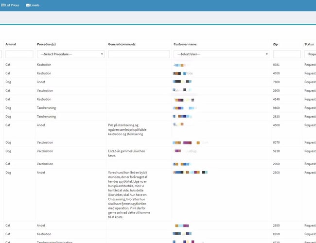 Sammenligning af kæledyrs behandlinger (170 dyrelæger) -  6000+ registreret brugere - Har omsat samlet 40.000 DKK - Organisk trafik: 17.912 (71,60 %)