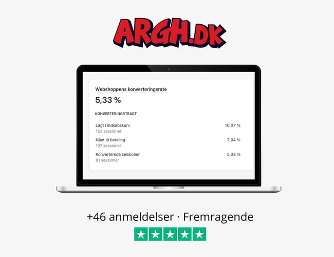 Konverteringsbar webshop som sælger legetøj - Omsat 96.400,- DKK inkl. moms - Konverteringsrate på +5%