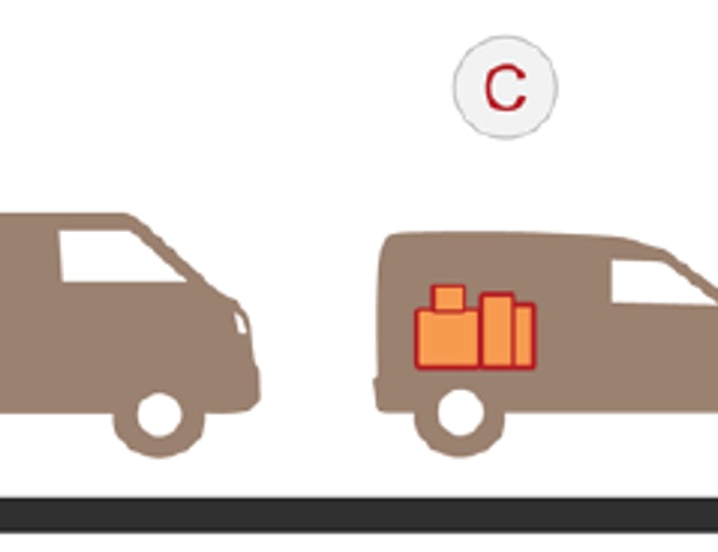 Solidt og Stærk voksende kurerfirma